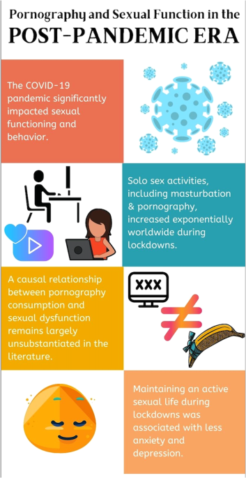 Batemates: Building a Purpose-Built Platform - visual representation