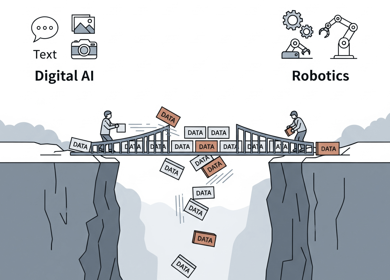 The Backbone of Robotic Foundation Models - contextual illustration