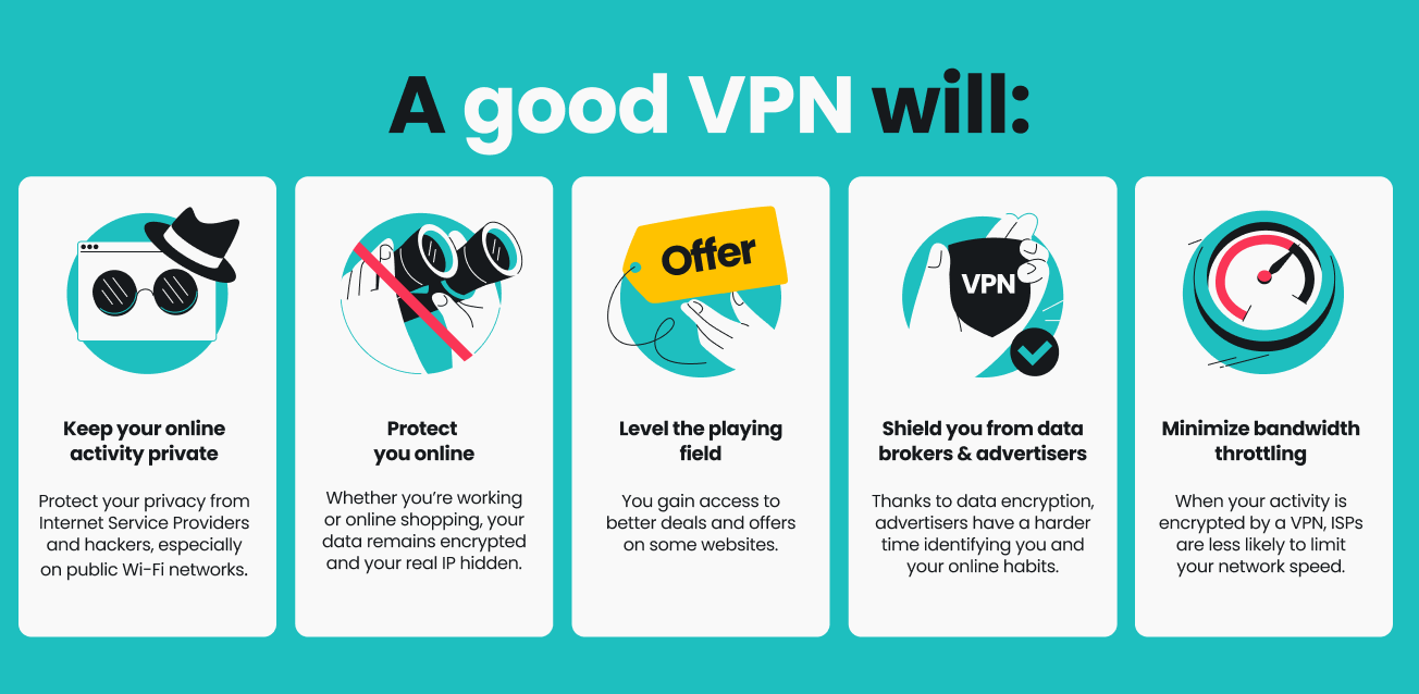 Why Gamers Need a VPN - contextual illustration