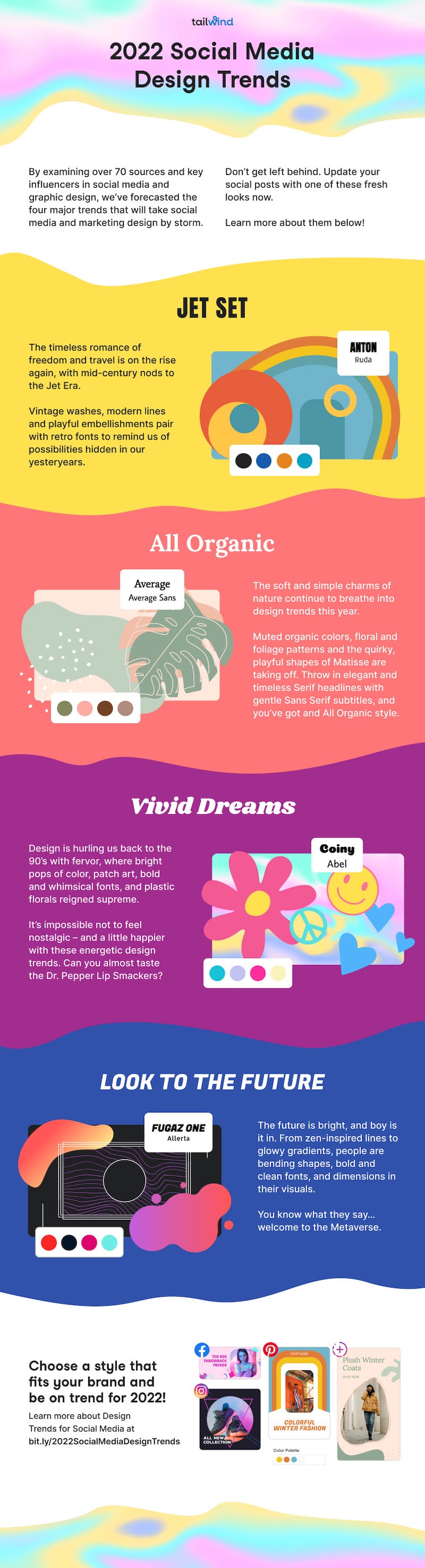 Future Trends in Social Media - contextual illustration