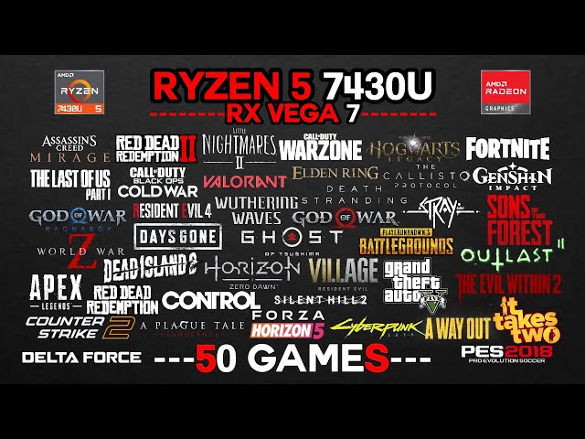 Future Trends in Mini PCs - visual representation