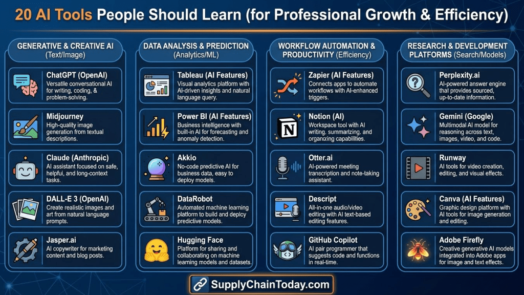 Future Trends and Recommendations - contextual illustration