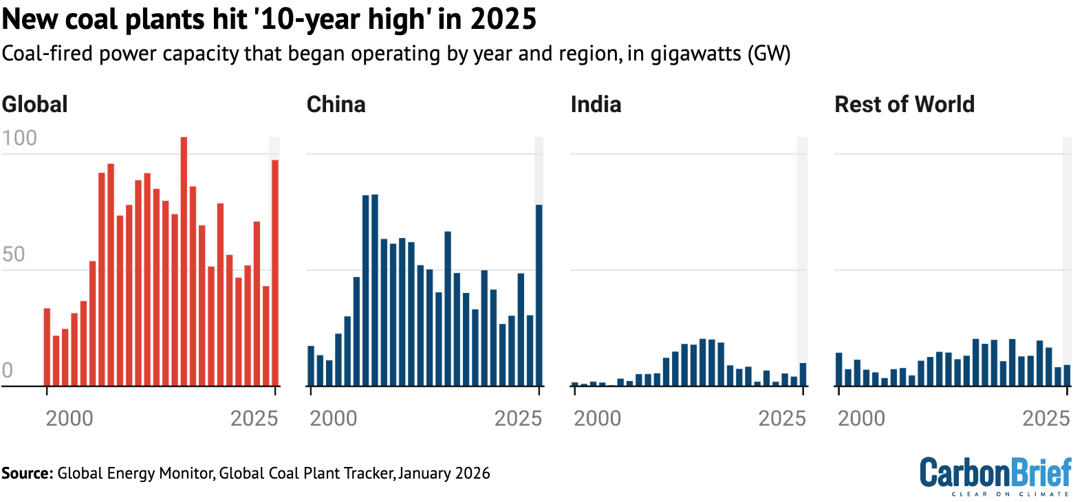 The Decline of Coal: A Necessary Transition - contextual illustration
