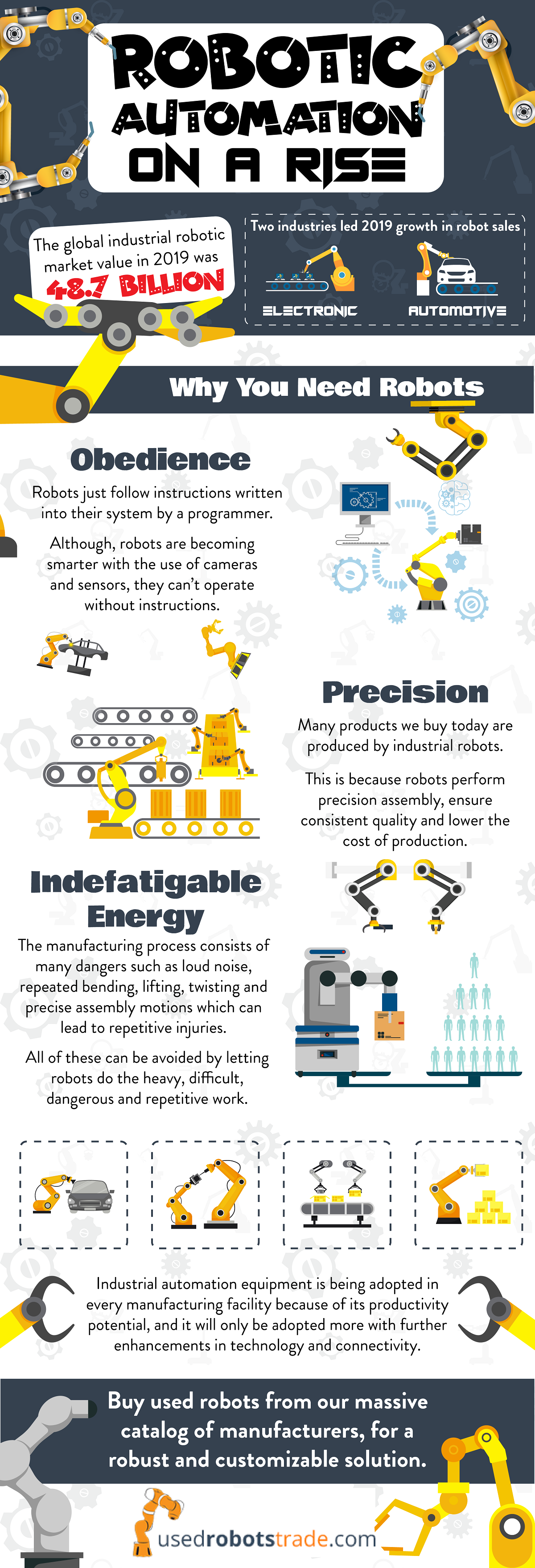 Common Pitfalls and Solutions in Robotic Warehousing - contextual illustration