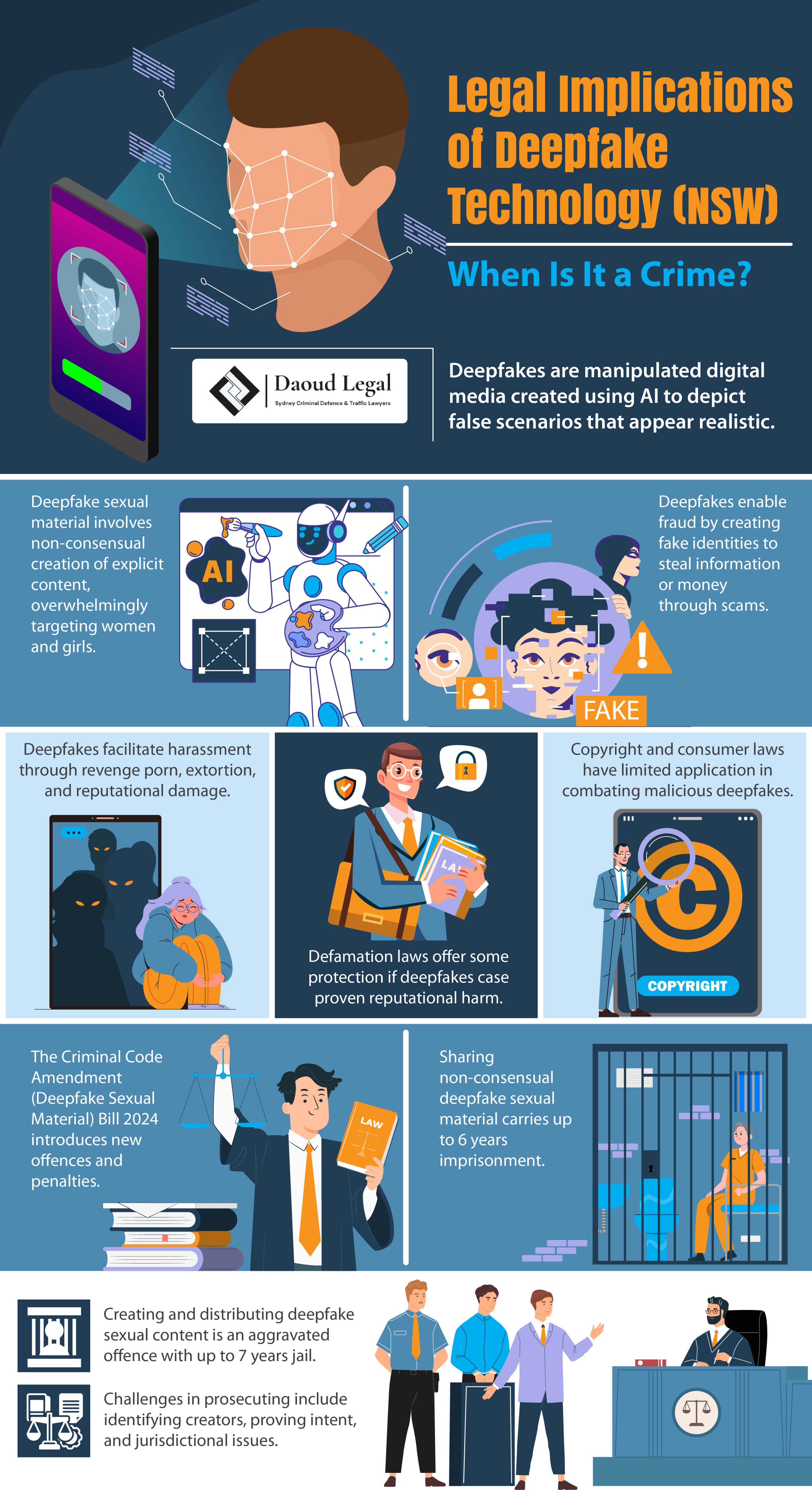 Ethical and Legal Implications - contextual illustration