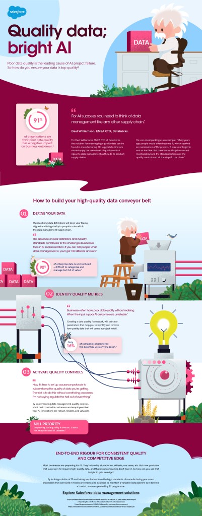 Introduction - contextual illustration
