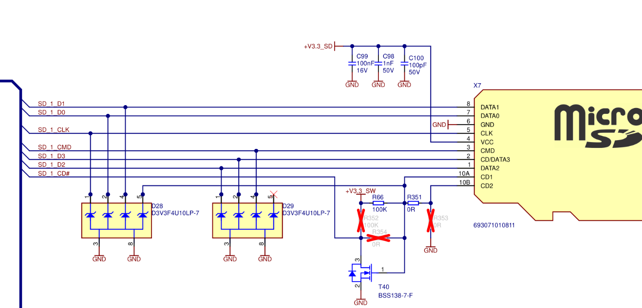 Common Pitfalls and Solutions - contextual illustration