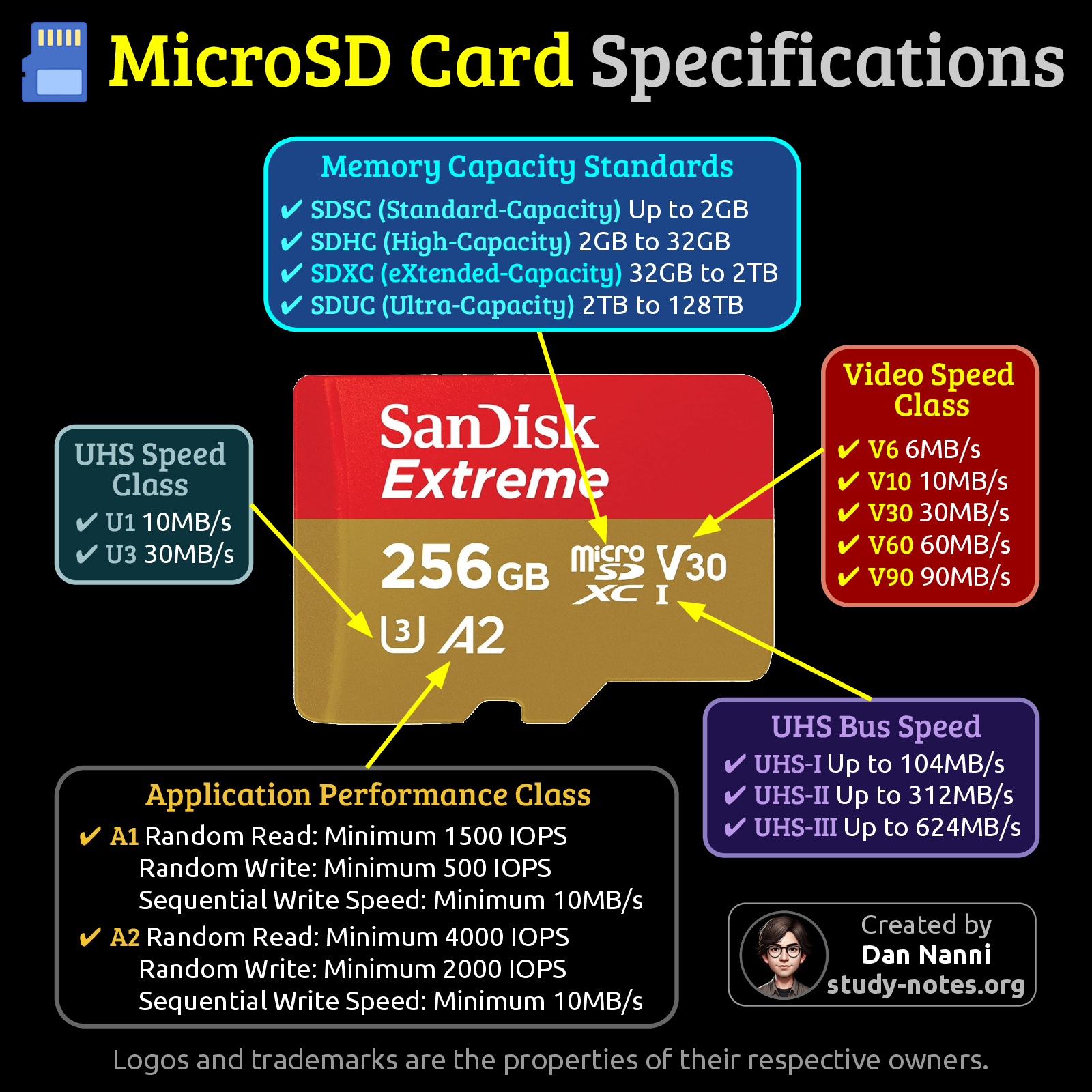 Practical Recommendations - contextual illustration