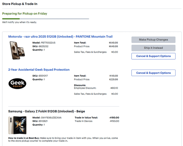 Securing the Best Deal on the Motorola Razr Ultra - contextual illustration