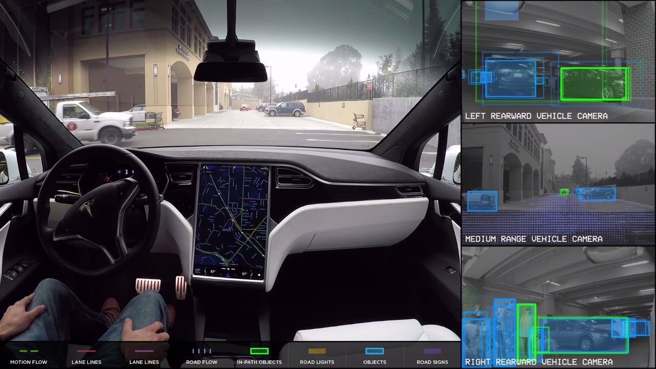 Elon Musk: A Brief Overview - visual representation