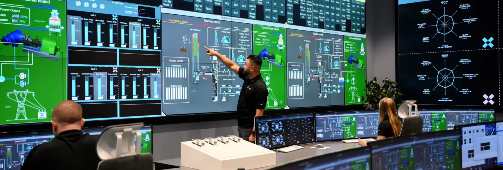 TL; DR - visual representation