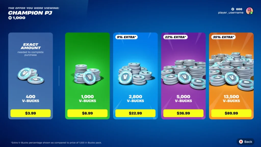 The Recent Surge in V-Bucks Prices - visual representation