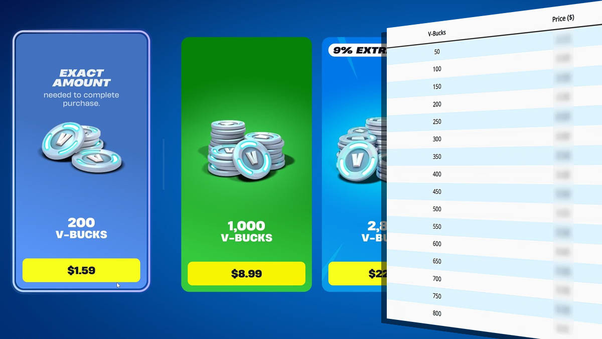 Practical Ways to Manage V-Bucks Spending - visual representation