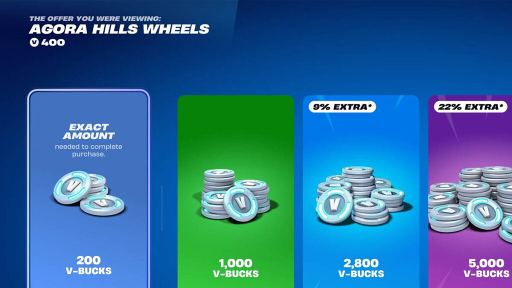 The Broader Impact of Digital Currency Inflation in Gaming - visual representation
