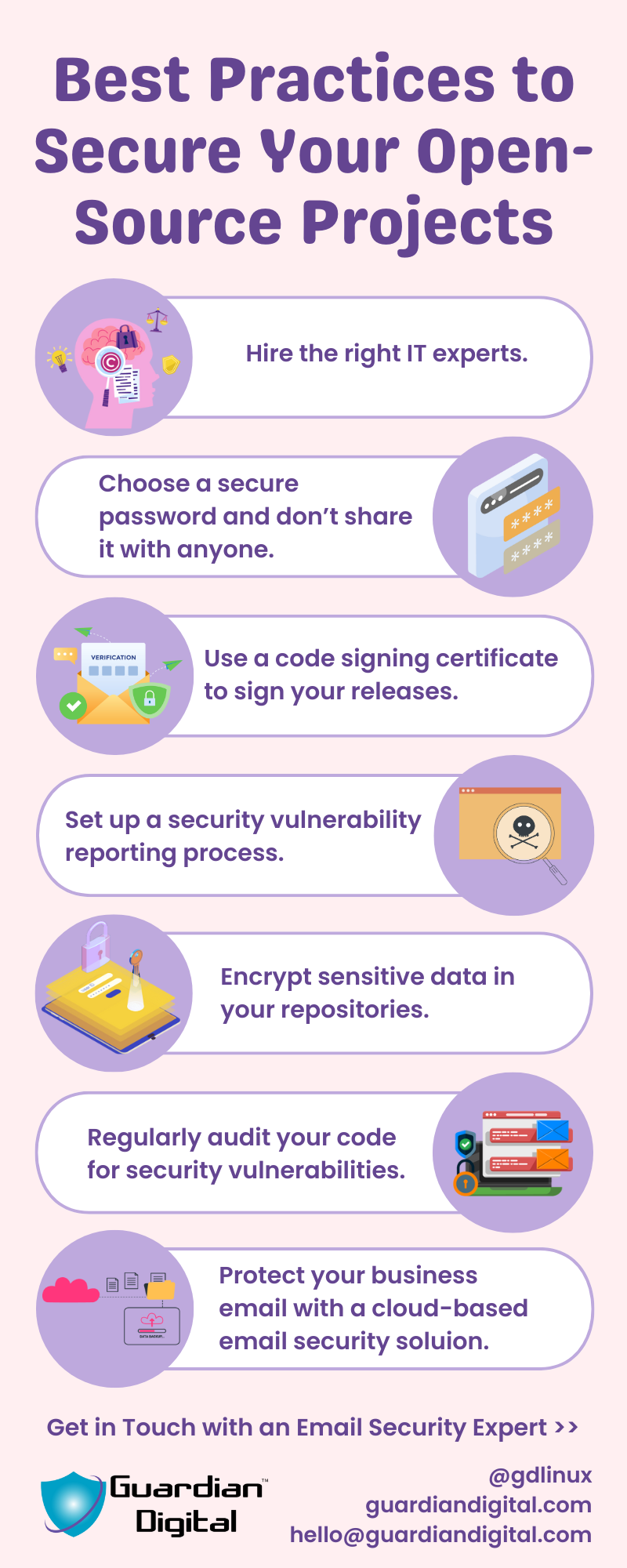 Protecting Your Projects - contextual illustration