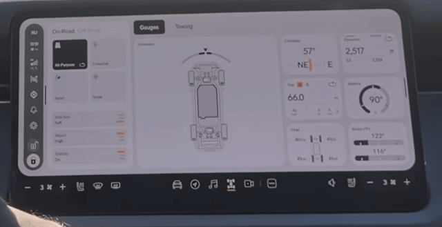 The Rivian R2 Experience - contextual illustration