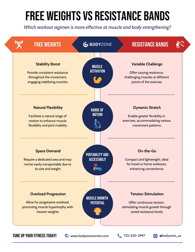 Practical Implementation and Use Cases - contextual illustration