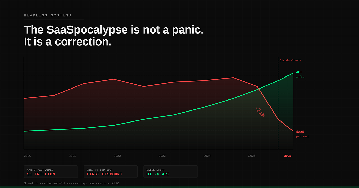Future Outlook and Recommendations - visual representation