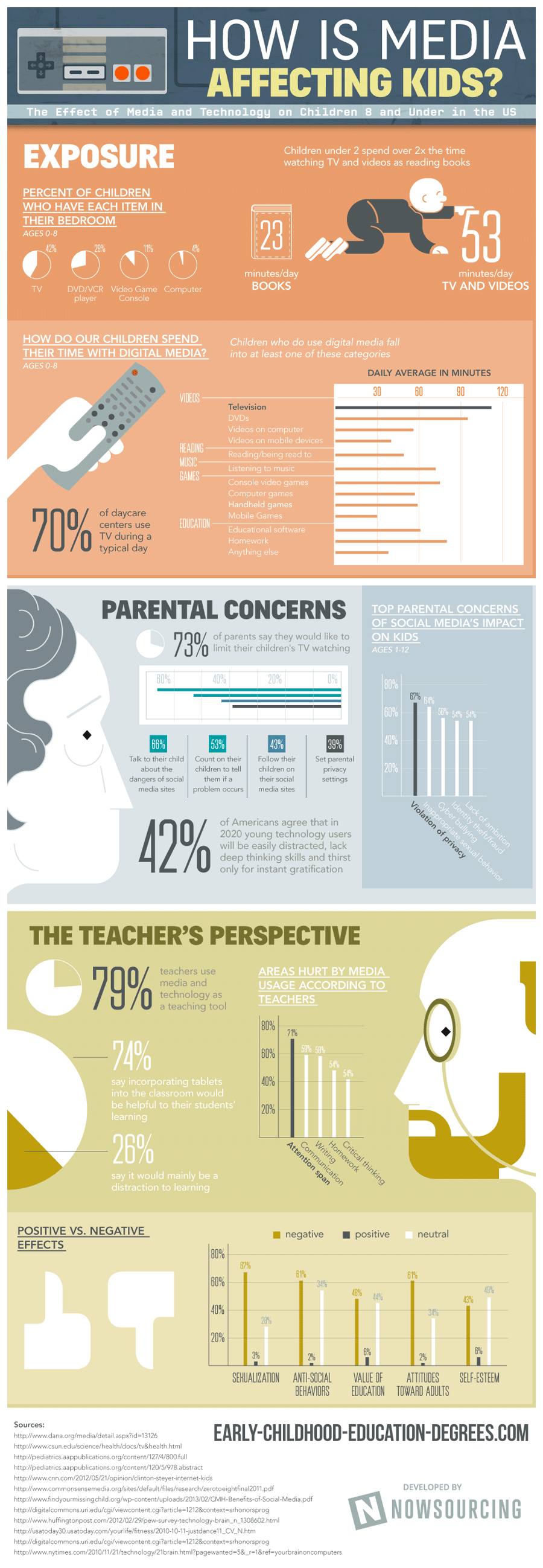 Understanding the Need for Safe Phones - contextual illustration
