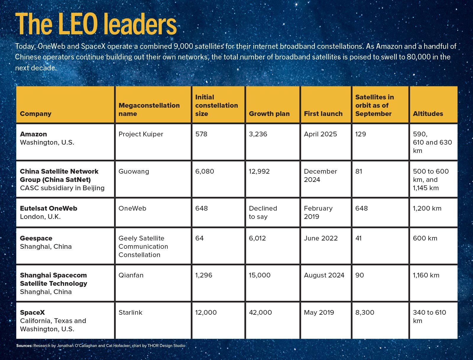Common Pitfalls and How to Avoid Them - visual representation