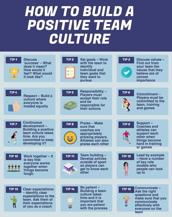 Prioritizing Team Well-being and Culture - contextual illustration