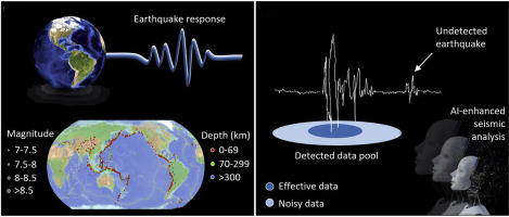 Future Trends in Seismic Detection - contextual illustration