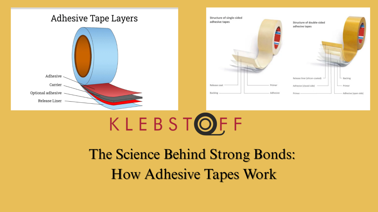 Conclusion - contextual illustration