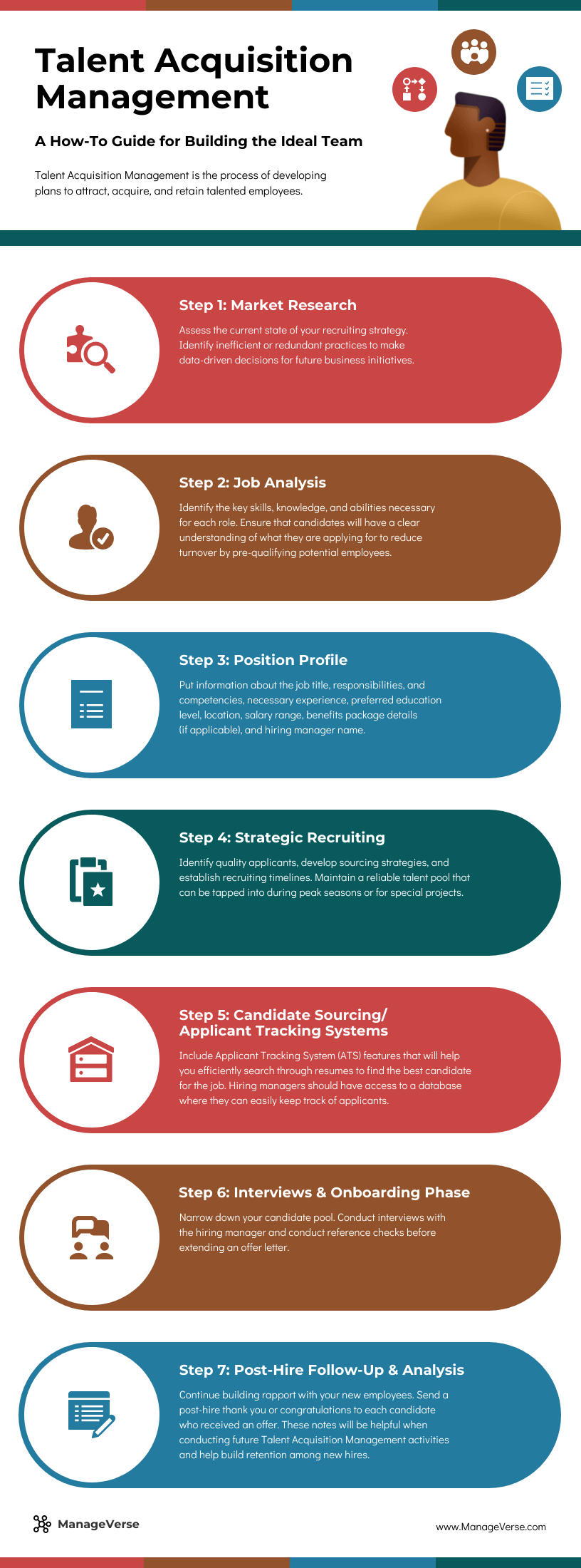 Practical Implementation Guides - contextual illustration