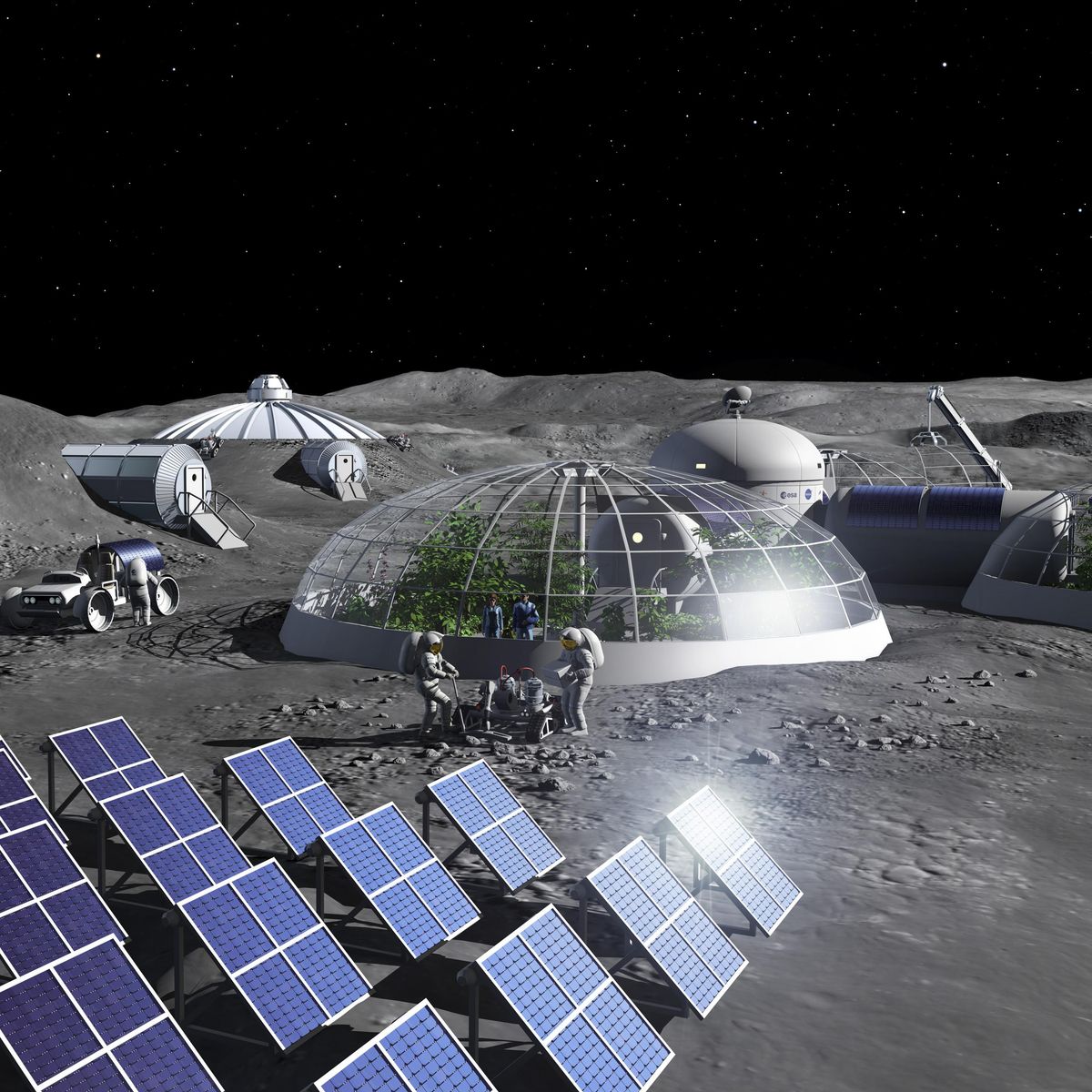 FAQ - visual representation