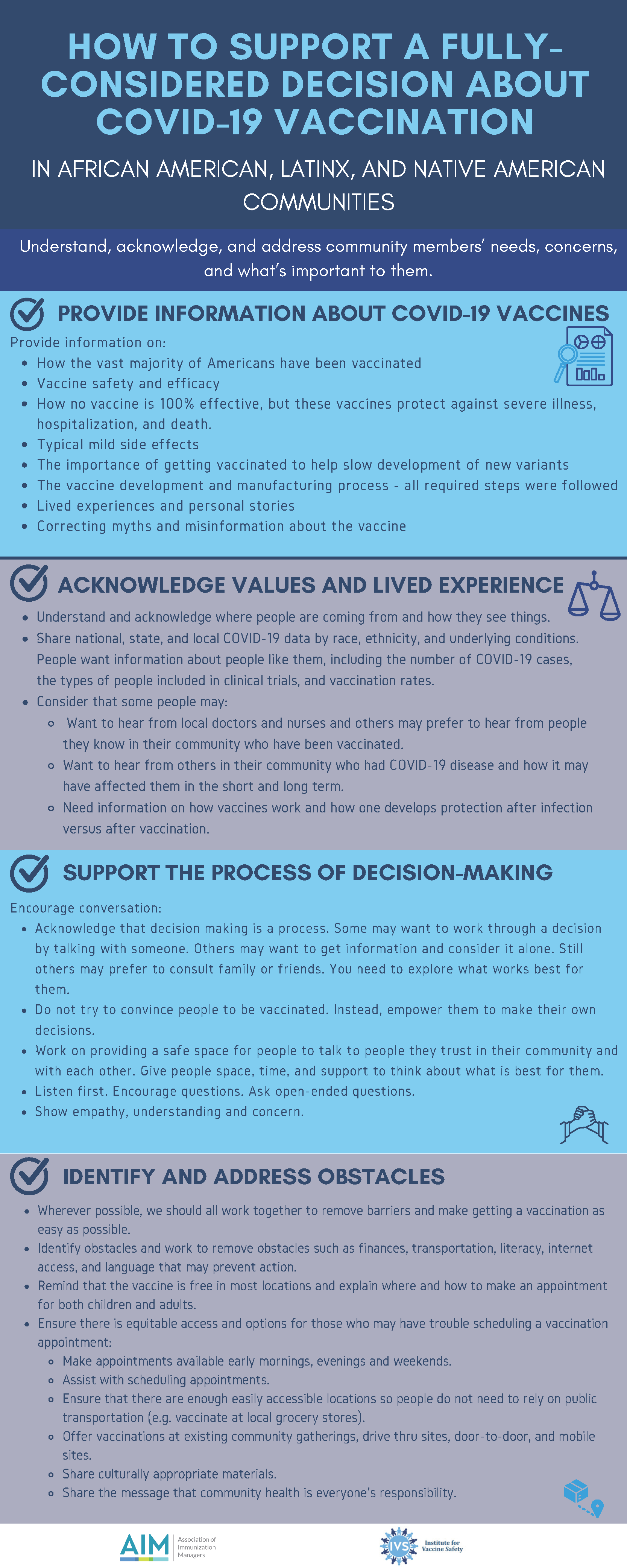 TL; DR - visual representation