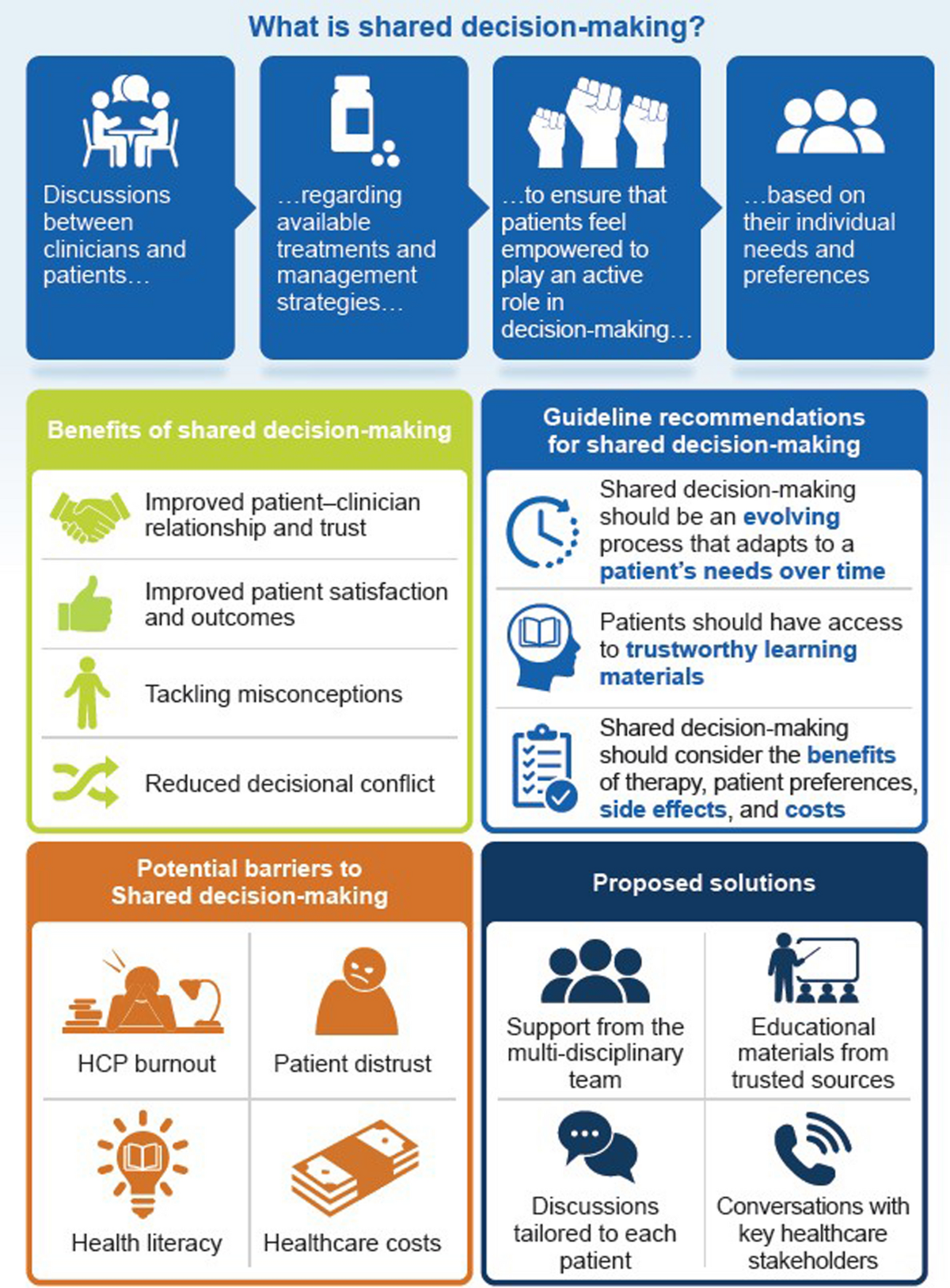 Common Pitfalls and Solutions - contextual illustration