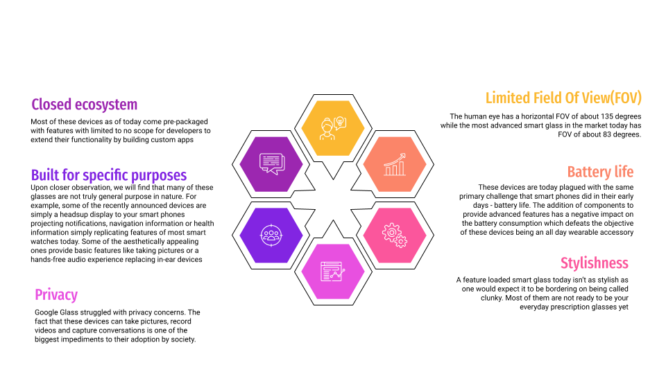 Technical Challenges - contextual illustration