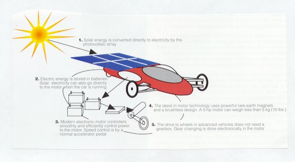 Common Pitfalls and Solutions - contextual illustration
