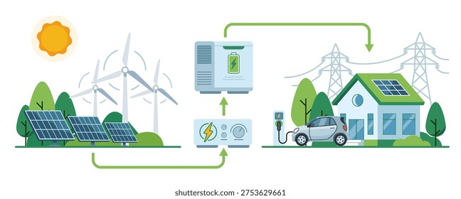 Future Trends in Solar Racing - contextual illustration
