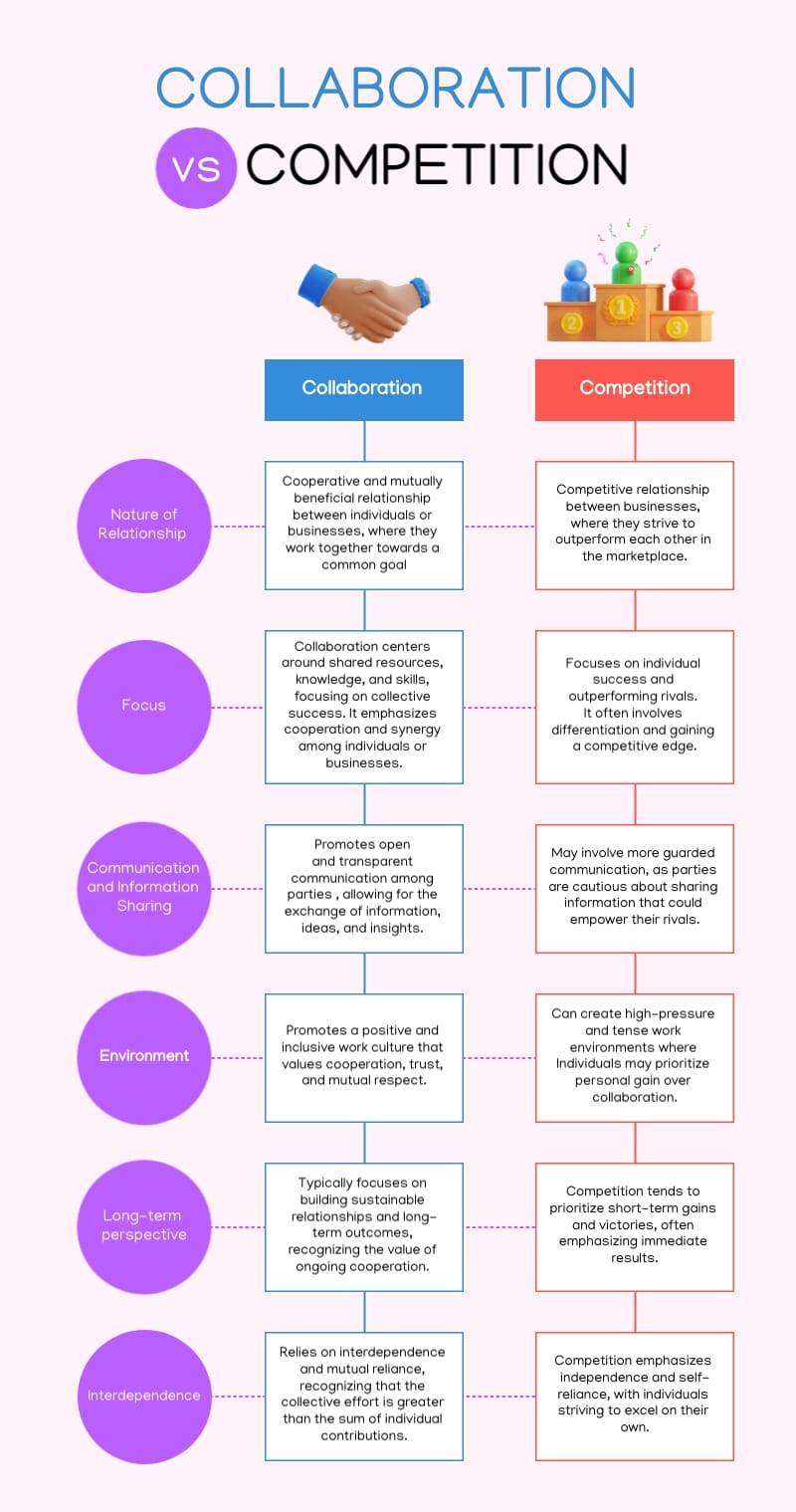 Common Pitfalls and Solutions - contextual illustration