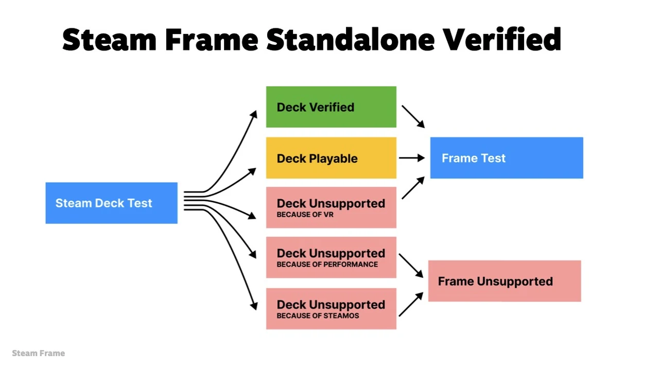Practical Implementation Guide - contextual illustration