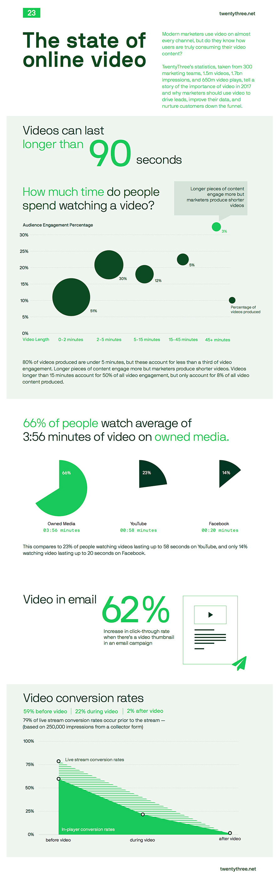 Audience Reception - contextual illustration
