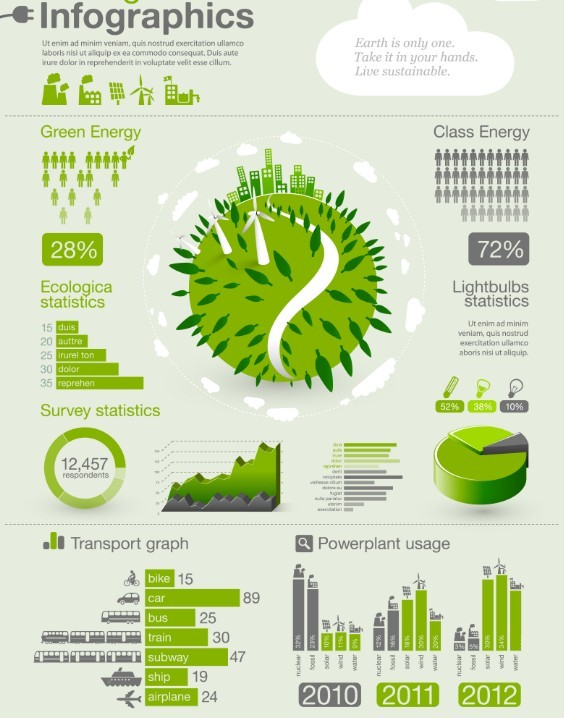 Diverse Use Cases - visual representation