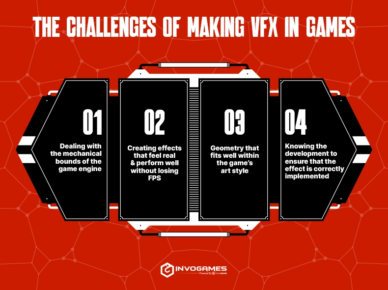 Technical Aspects and Production Challenges - contextual illustration