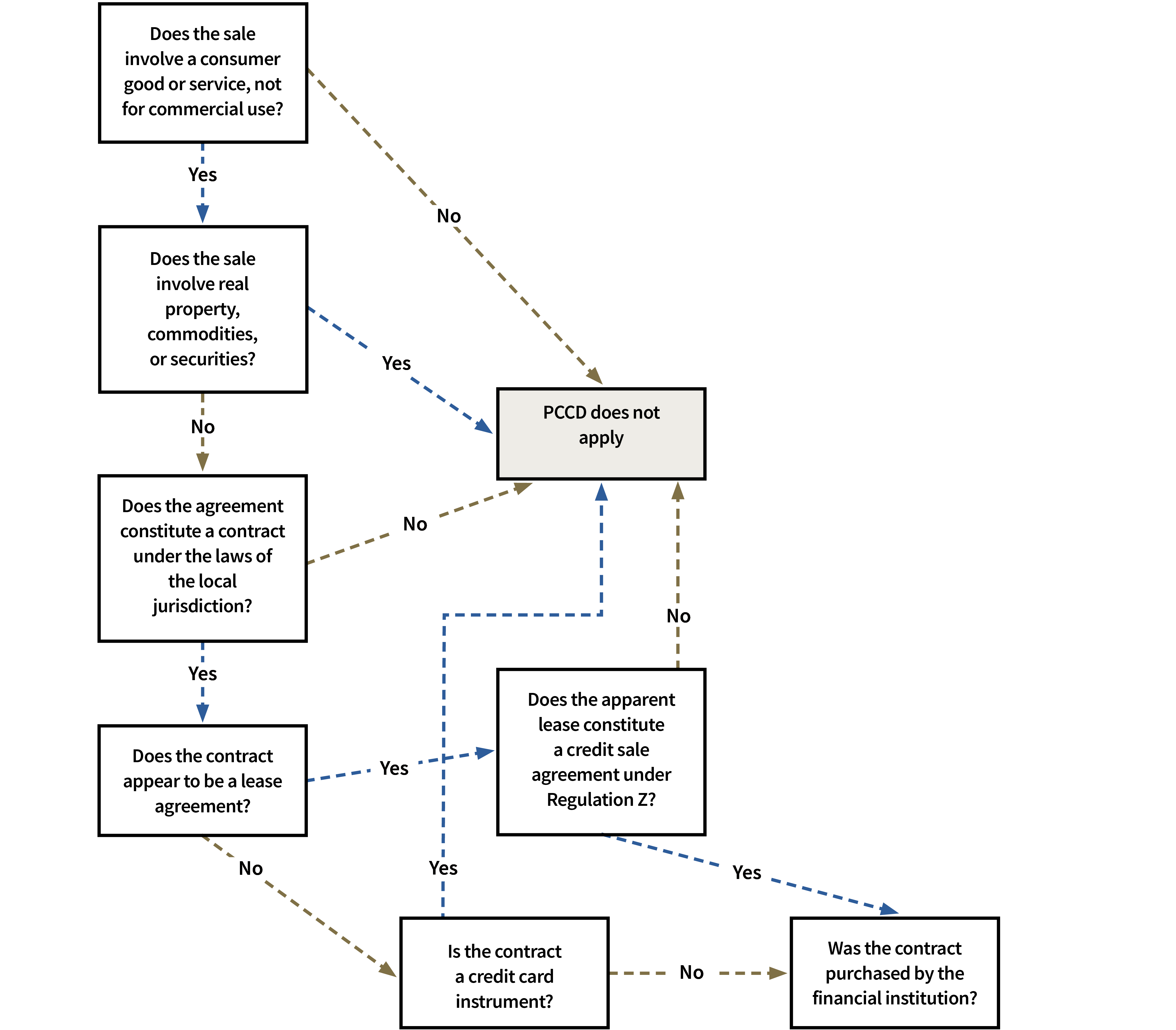 Legal Precedents and Broader Impact - contextual illustration