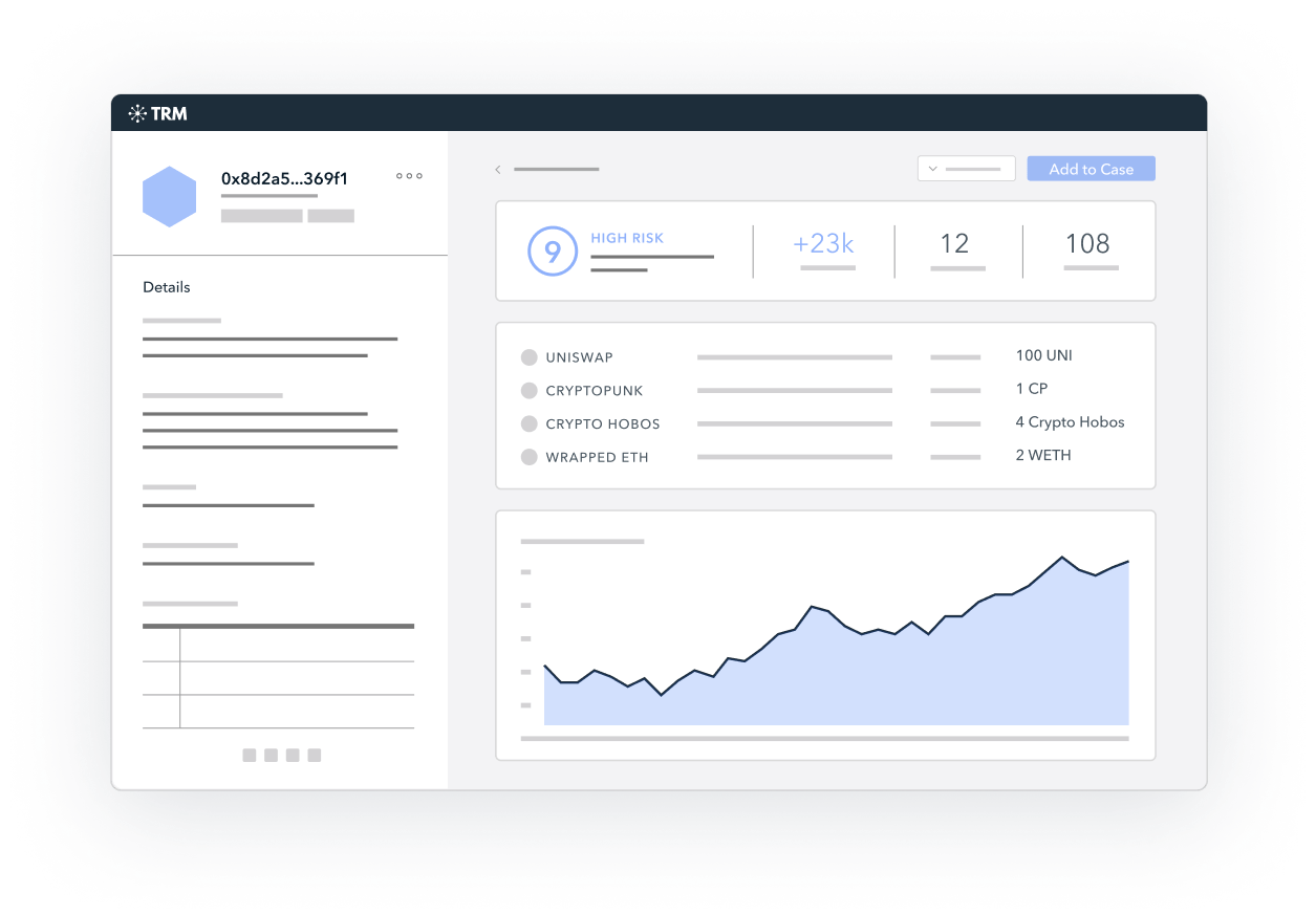 Future Trends and Recommendations - visual representation