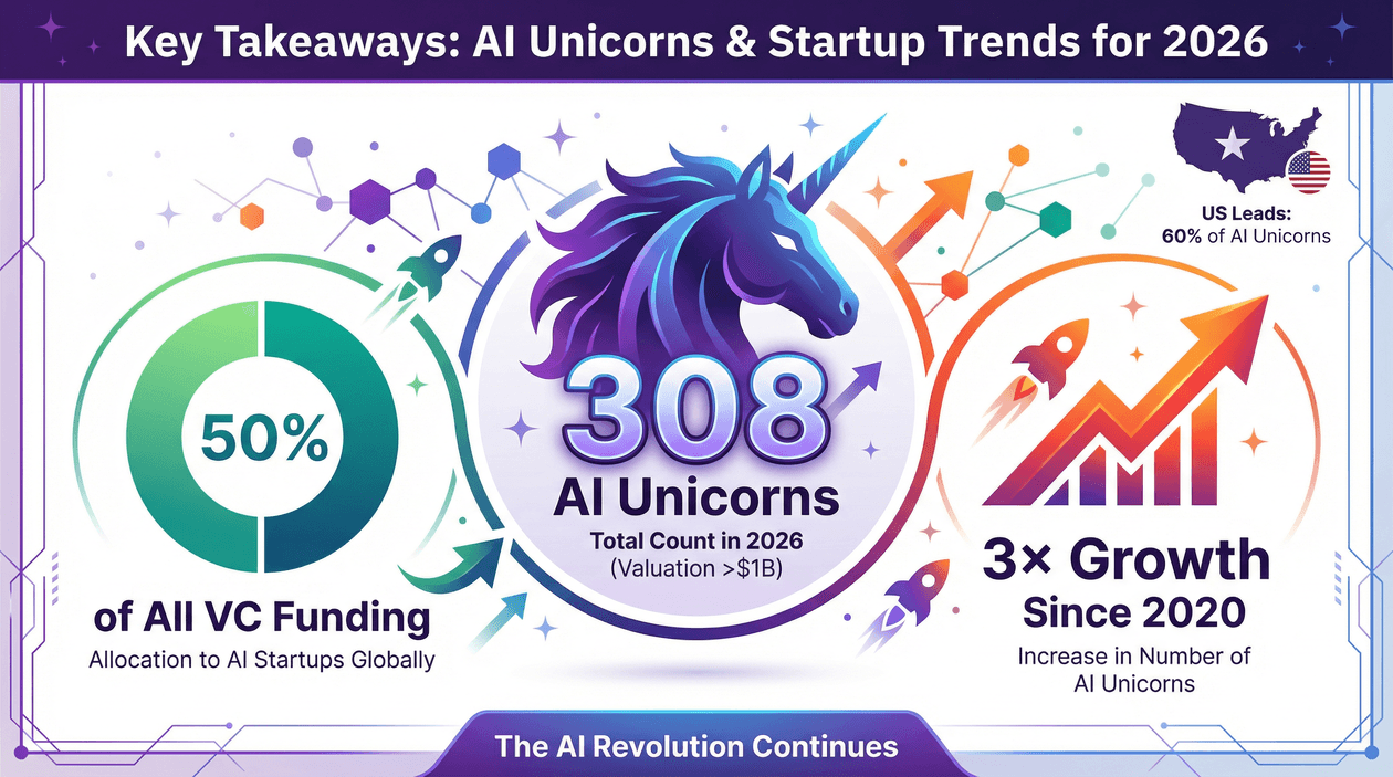Key Players and Their Innovations - contextual illustration