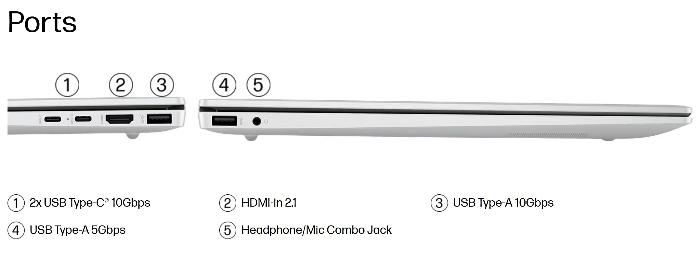 Versatile Connectivity - contextual illustration