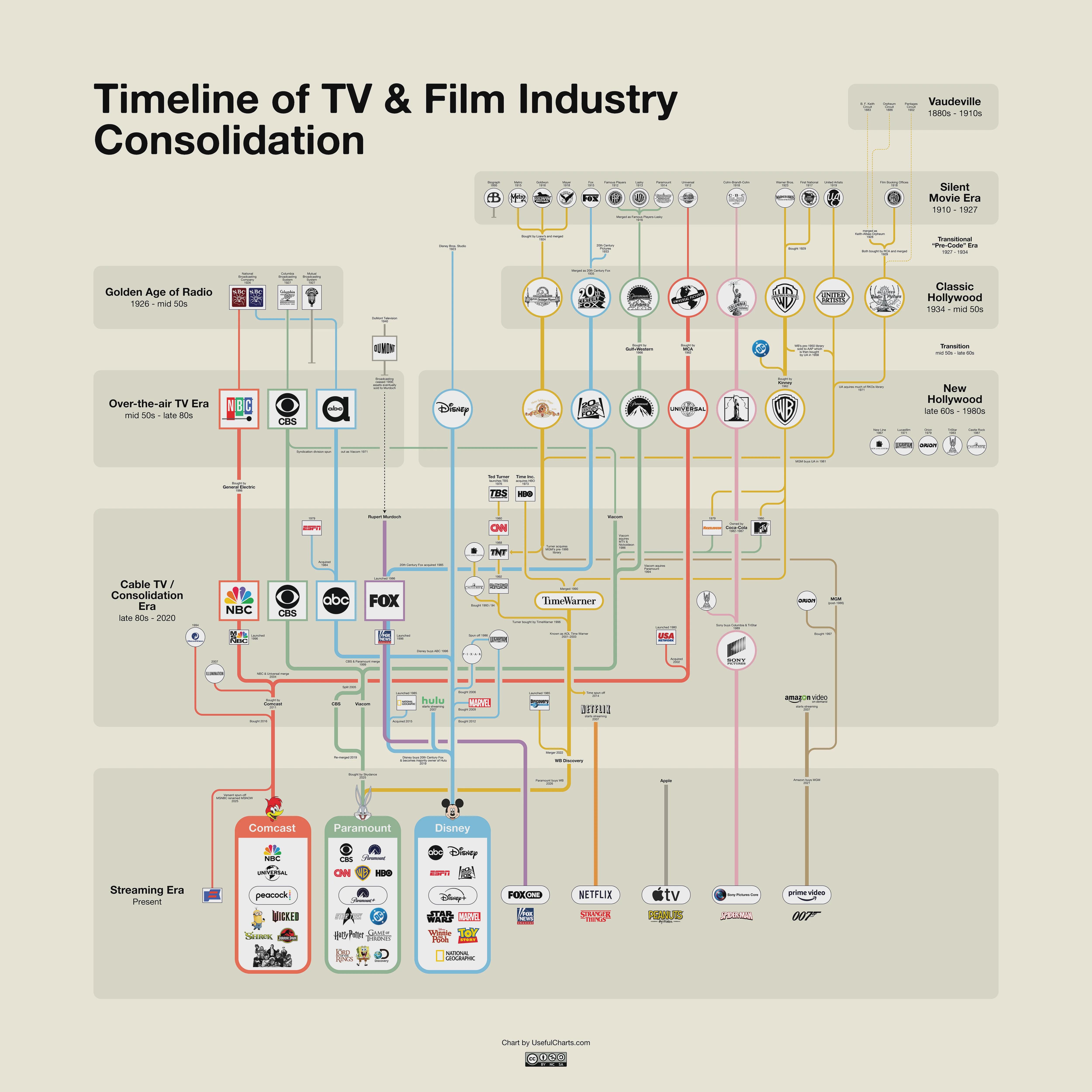 Future Trends and Speculations - contextual illustration