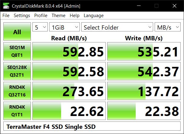 Setting Up the Terra Master F4 SSD - visual representation