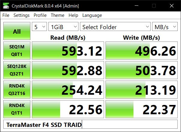 Performance and Use Cases - contextual illustration