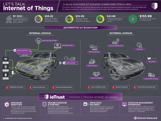 Future Trends and Recommendations - contextual illustration