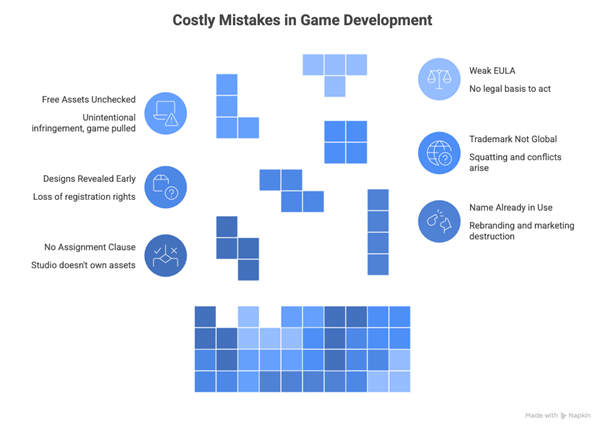 Common Pitfalls and Solutions - contextual illustration