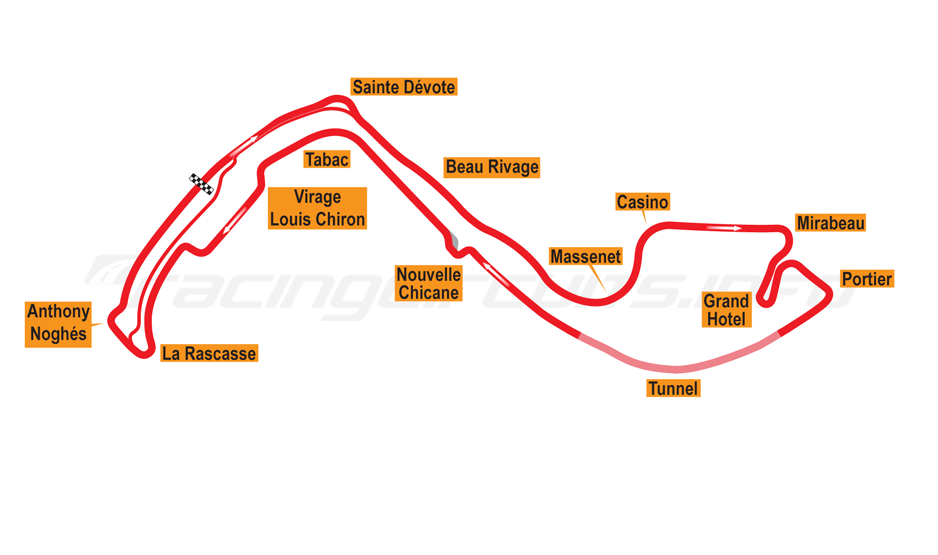 Circuit Characteristics: A Unique Challenge - contextual illustration