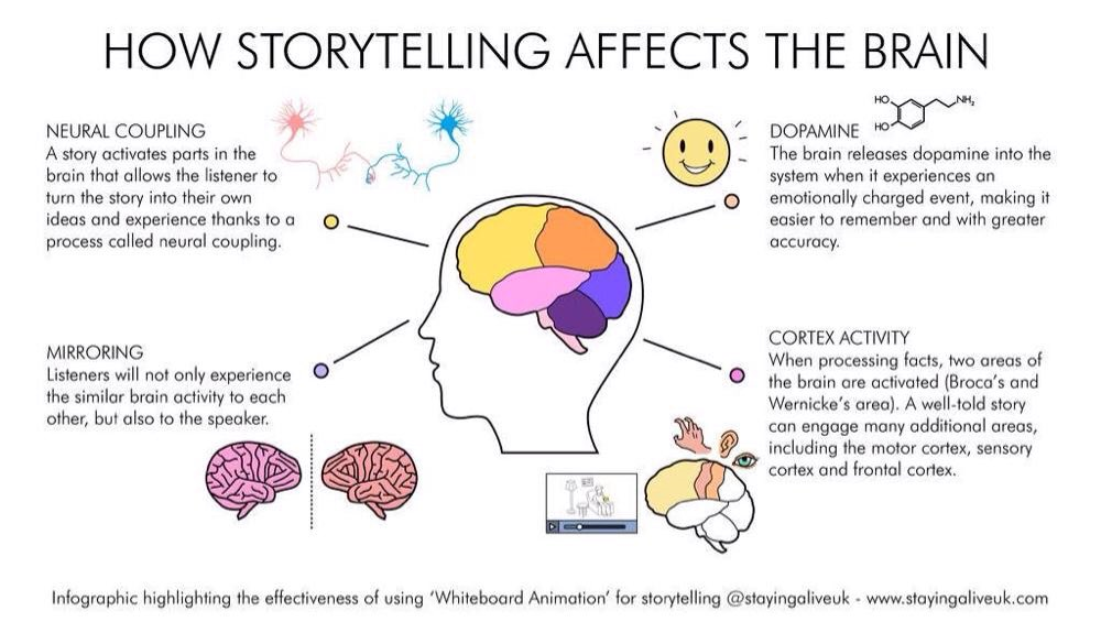 Why Point-and-Click Adventures Matter Today - contextual illustration
